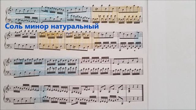 И. С. Бах - Инвенция Фа Мажор смотреть онлайн