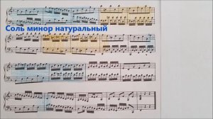 И. С. Бах - Инвенция Фа Мажор