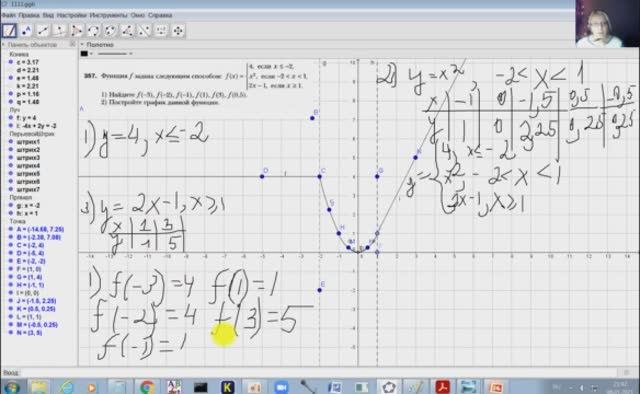 Видеоурок по теме Построение графиков элементарных функций в программе Geogebra (7-9 классы)
