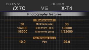 Sony alpha a7C vs Fujifilm X-T4