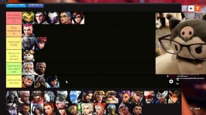 Overwatch Hero Tier List by a Champion with no life