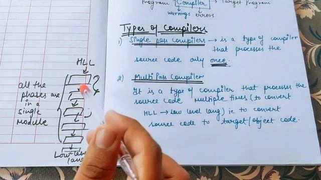 Lecture 1 Introduction to Compiler and types of COMPILER | Two parts of compilation process