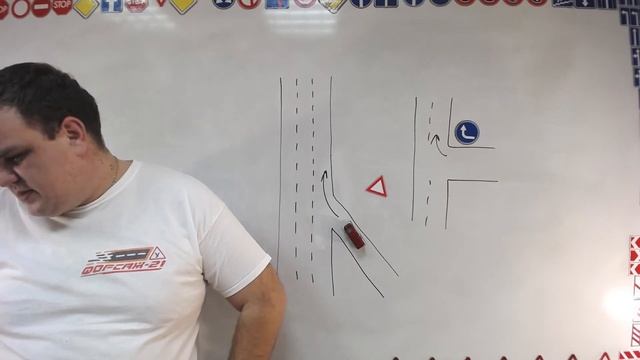 Тема 7: начало движения и изменение его направления