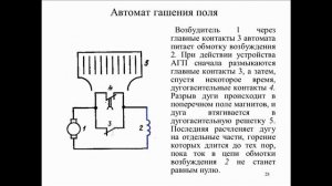 12.  Защита генераторов (1 семестр)
