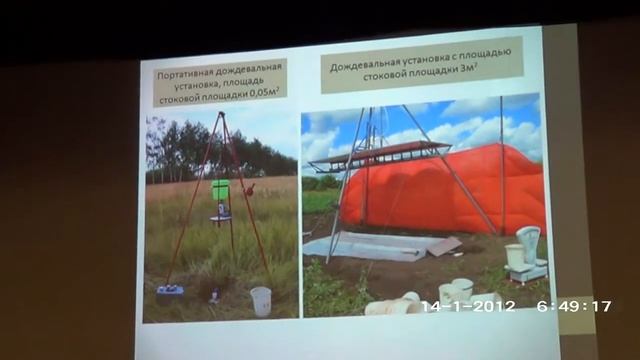 Актуальность использования метода дождевания для определения выноса биогенных веществ из почвы смотреть онлайн