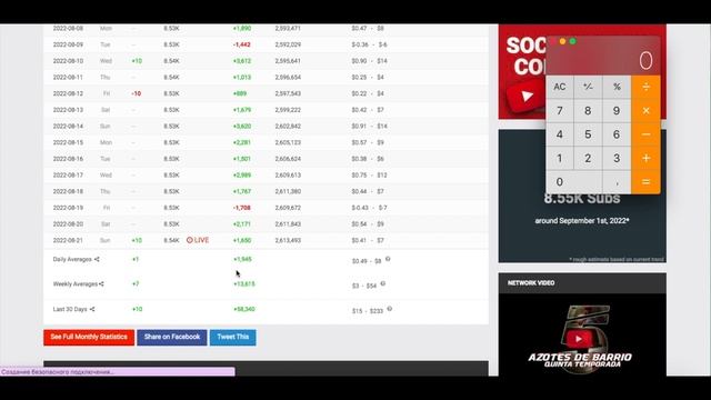 Это Я Доход с Ютуб канала. Сколько зарабатывает  на Youtube  Это Я