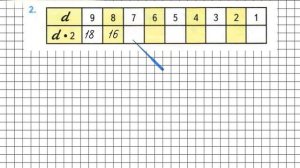 Страница 84 Задание 2 – Математика 2 класс (Моро) Часть 2