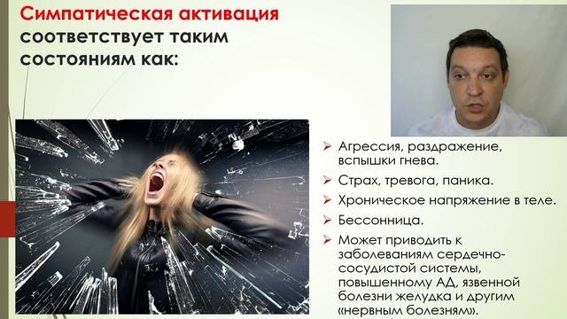 О психосоматике