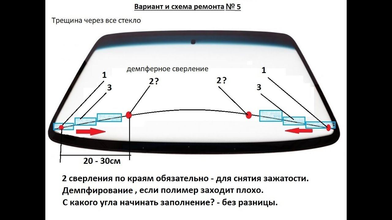 Трещина через все стекло - схема ремонта