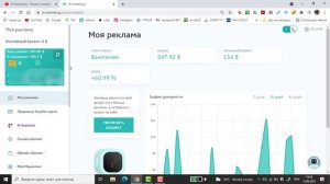 Первый вывод средств - реинвест и возврат сертификата в AI Marketing