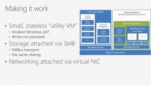 Windows Server & Docker - The Internals Behind Bringing Docker & Containers to Windows - B