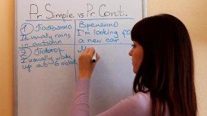 Отличия Present Simple от Present Continuous с Ригиной LinguaFox
