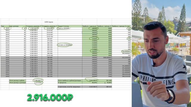 Почему нельзя сдавать квартиру в аренду? смотреть онлайн