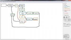 Создание бота без программирования для РФ ОНЛАЙН в Кибор