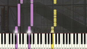 New Jeans - Ditto (Easy Piano, Piano Tutorial) Sheet