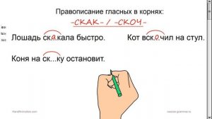 Русский язык. Гласные в корнях -СКАК- / -СКОЧ- с чередованием.