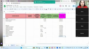 Анализ аналитика и подбор ниш и товаров для продажи на Wb ( часть эфира ).