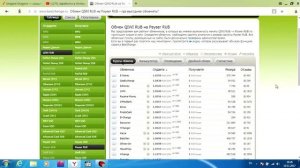 Где обменять деньги между платежками? ТУТ!!!