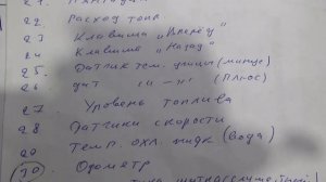 Подключил щиток приборов от Приоры на ВАЗ 2110.