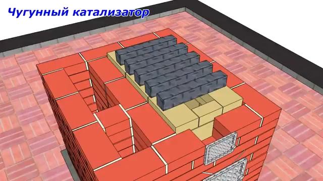 Русская баня Как Это Часть 6 Печь для Русской Бани смотреть онлайн