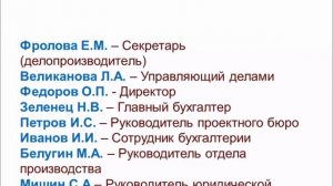 Принцип работы и легенда - "1С:Документооборот 8", Редакция 2.1 - 1С:Учебный центр №1