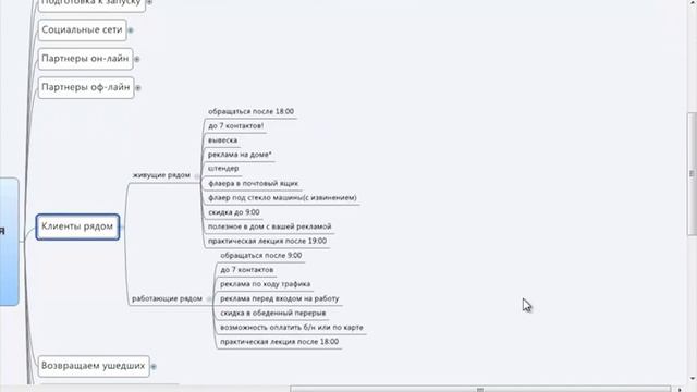 checklist смотреть онлайн