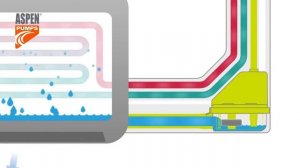 Как работает дренажный насос для кондиционера