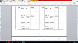 Как выровнять таблицу, если она выходит за край страницы WORD