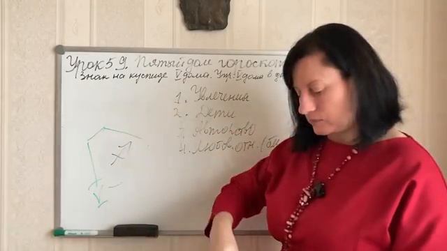 Урок 59. Пятый дом гороскопа. Знак на куспиде 5 дома. Управитель 5 дома в домах гороскопа