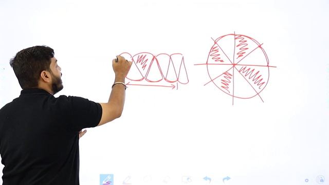 How to Find Area of a Circle? | Area of Circle Formula | Mini Jankari Series смотреть онлайн