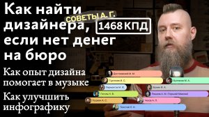 Советы А. Г. Как найти дизайнера, как опыт в дизайне помогает в музыке и как улучшить инфографику