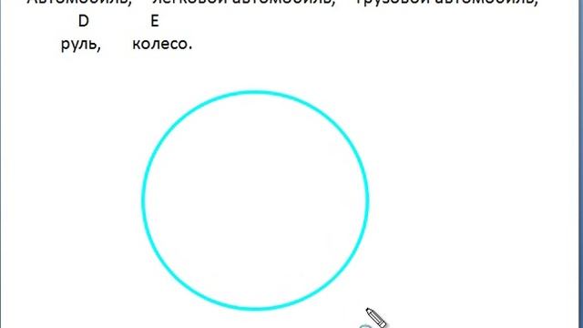 Практикум. Логические отношения между понятиями. смотреть онлайн