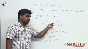 Method Overriding? Why can't we override constructor || Core Java FAQs Videos  | Naresh IT