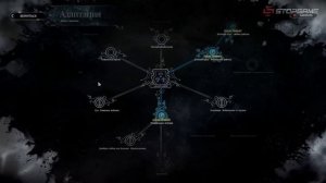 Обзор игры Frostpunk