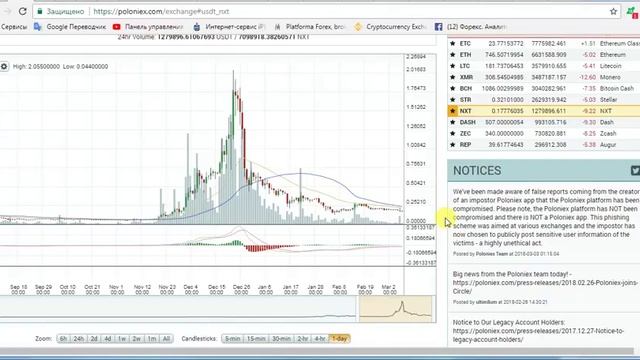 Видео ответ Ольге про дешевые монеты  поздравления
