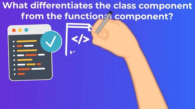 React JS Interview Questions and Answers