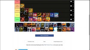 МОЙ ТИР ЛИСТ АНИМАТРОНИКОВ ИЗ FNAF WORLD