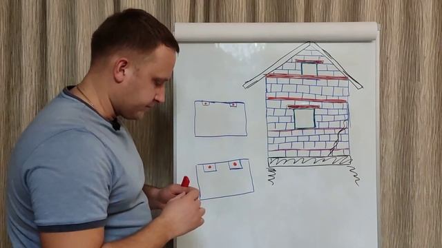 АРМИРОВАНИЕ ГАЗОБЕТОНА / КАК И ЗАЧЕМ АРМИРОВАТЬ СТЕНЫ ГАЗОБЕТОНА / армирование стен из газобетона