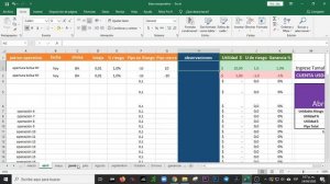 Comó hacer una  bitácora de Trading en Excel gratis diario Forex futuros y acciones