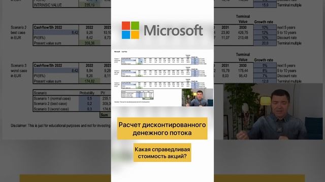 Расчет дисконтированного денежного потока Microsoft