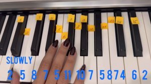 Как легко сыграть на пианино Гарри Потер