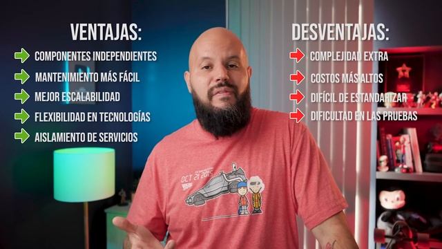 El desafío de la escalabilidad: Monolitos vs. Microservicios (PRIME VIDEO VUELVE A MONOLITOS) смотреть онлайн