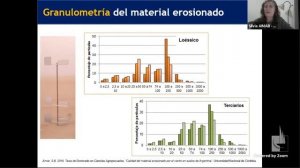 Simposio Virtual: Calidad del aire en ambientes afectados por erosión eólica