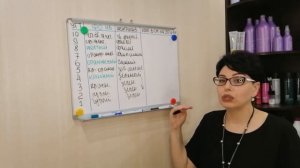 Правило одиннадцати или как правильно использовать корректоры