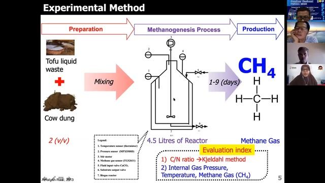 #SNF2020 Presentasi Paralel R16 смотреть онлайн
