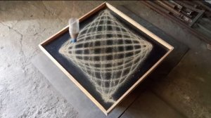 Чудеса физики ?