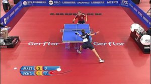 European Championships: Michael Maze-Werner Schlager