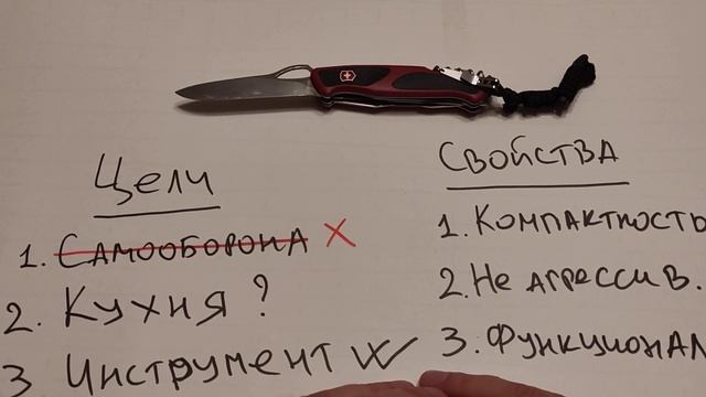 Лучший городской EDC нож / мультитул / инструмент. Какой нож выбрать для города? смотреть онлайн