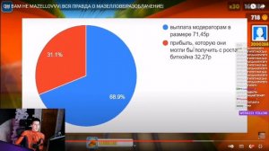 МАЗЕЛЛОВ СМОТРИТ РАЗОБЛАЧЕНИЕ НА САМОГО СЕБЯ | ОН ВАМ НЕ MAZELLOVVV | ВСЯ ПРАВДА О МАЗЕЛОВЕ