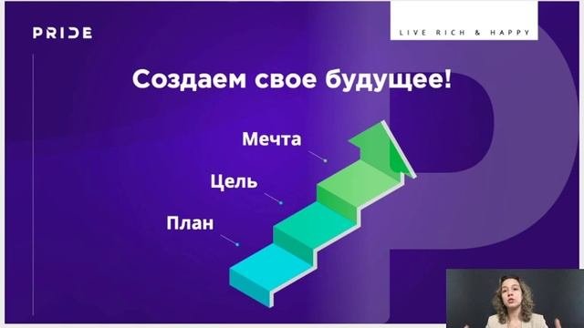Мечта - Цель - План. Где брать энергию?